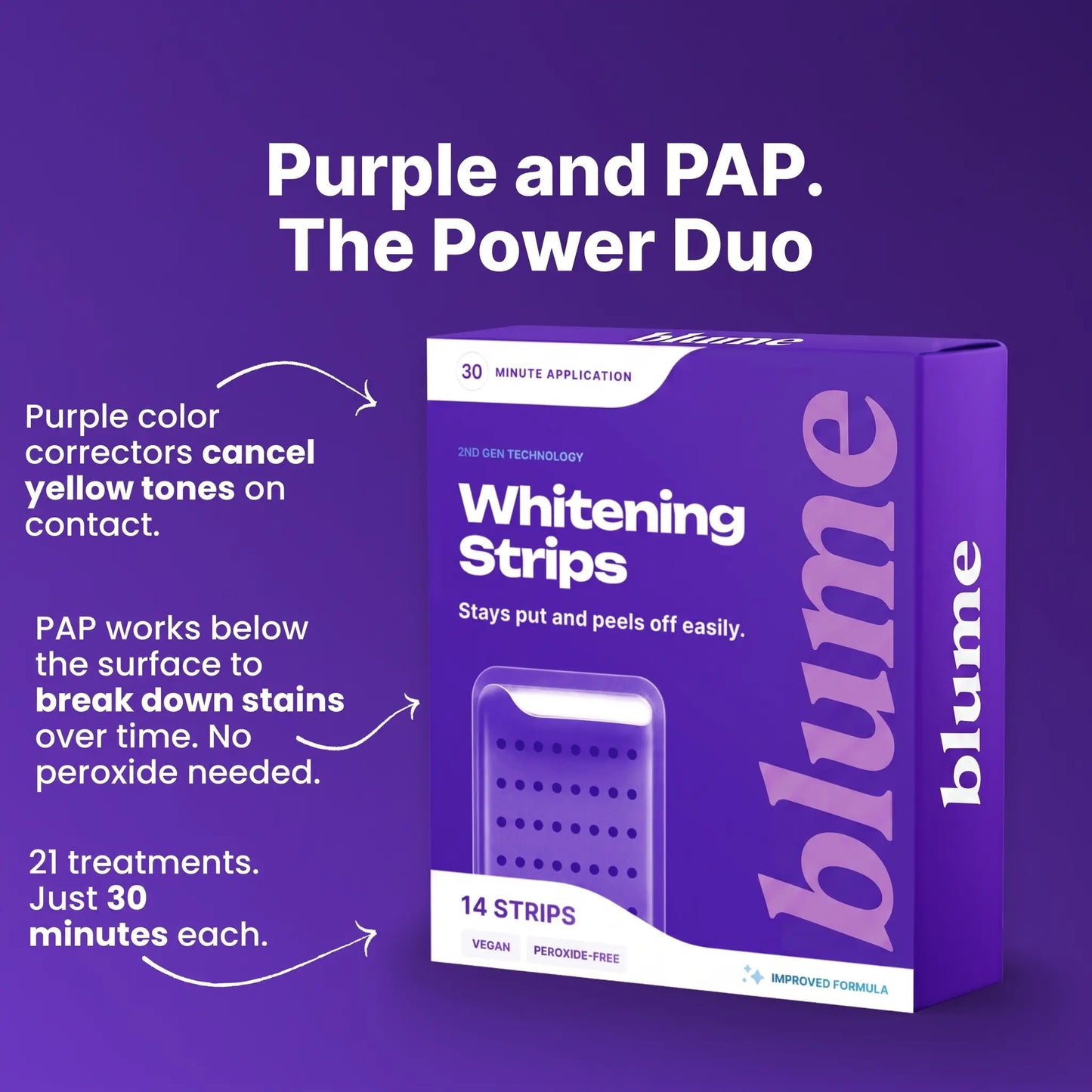 Blume Whitening Strips